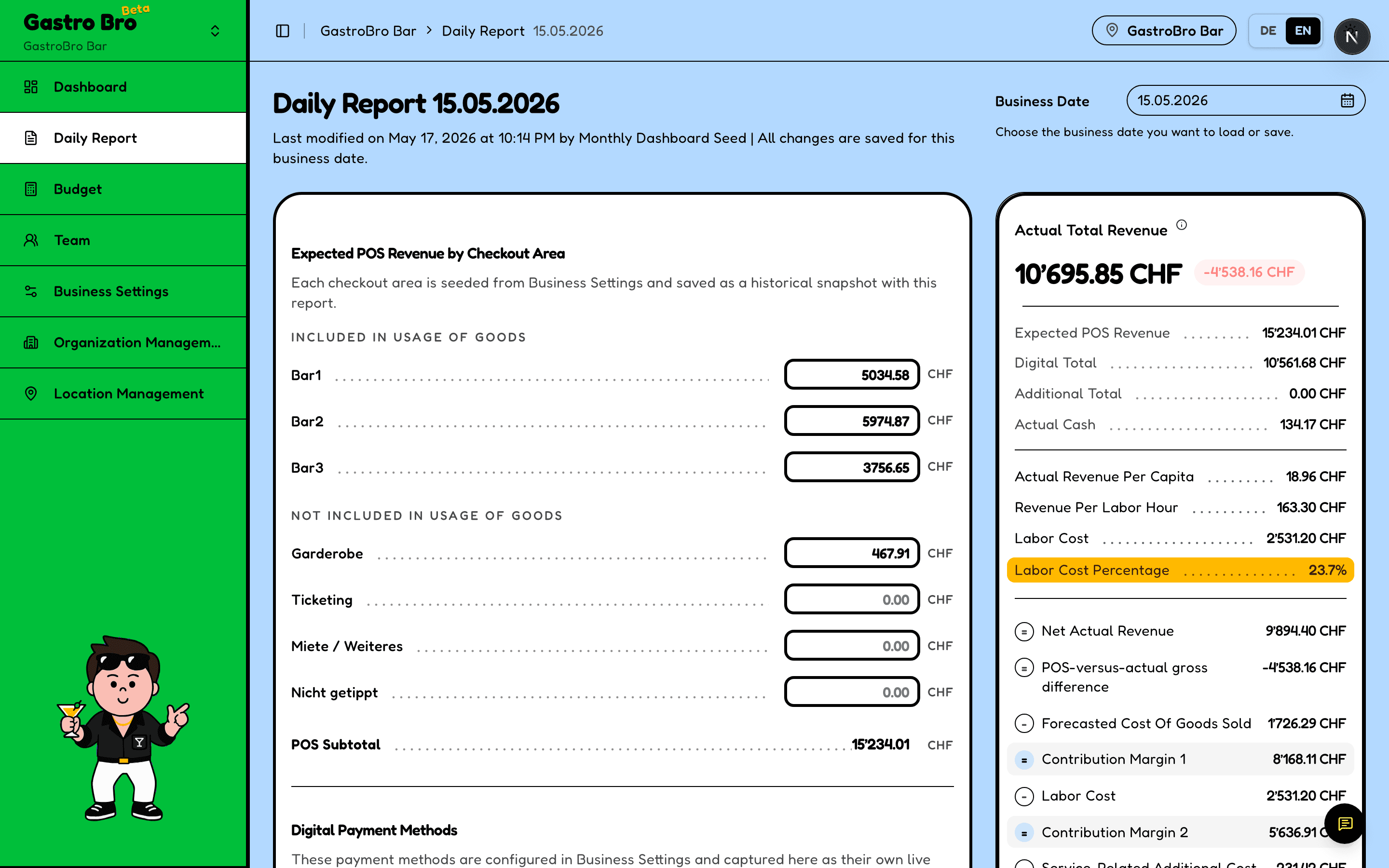 GastroBro daily report with live KPIs and contribution margin